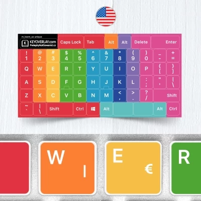 Learn Touch Typing, English (US/UK) Keyboard stickers