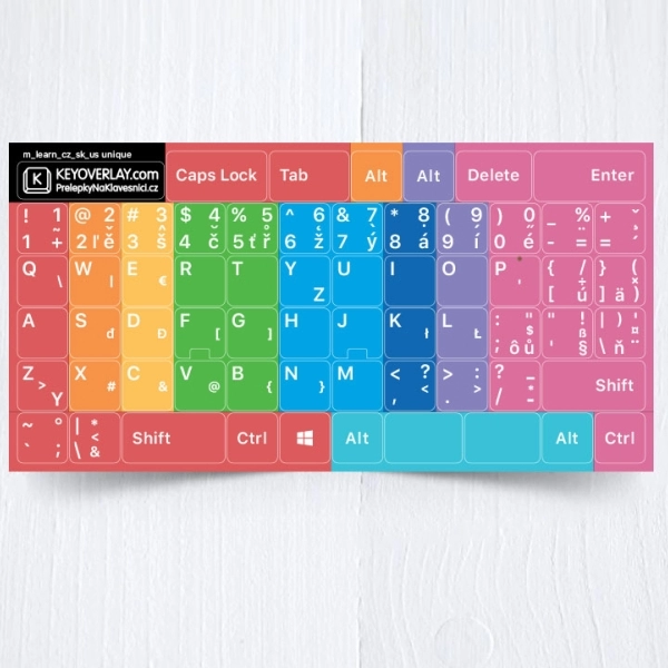 Learn Touch Typing Czech, English, Slovak Keyboard stickers