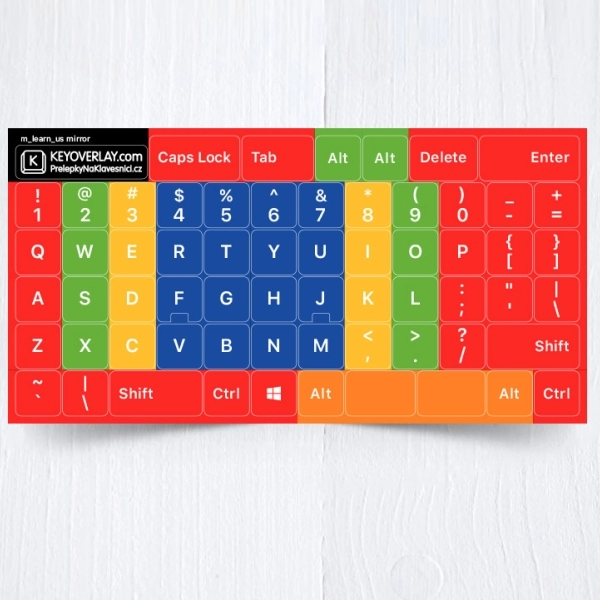 Learn Touch Typing, English (US/UK) Keyboard stickers