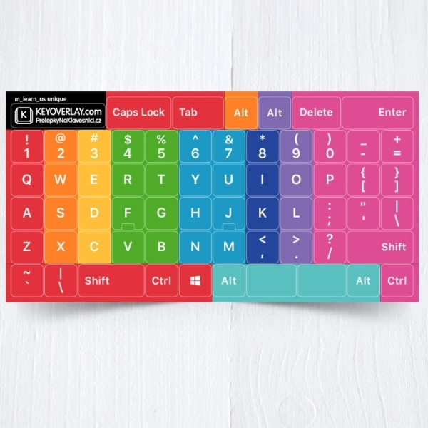 Learn Touch Typing, English (US/UK) Keyboard stickers