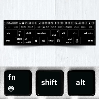 Modifier Keys Stickers for Keyboards (basic version)