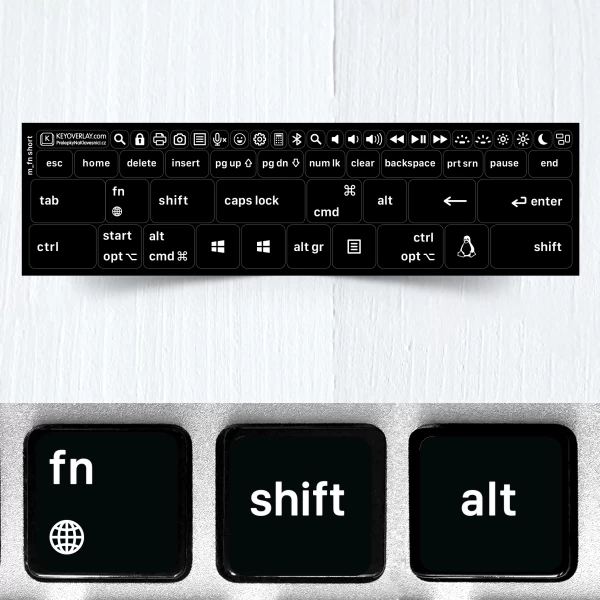 Modifier Keys Stickers for Keyboards (basic version)