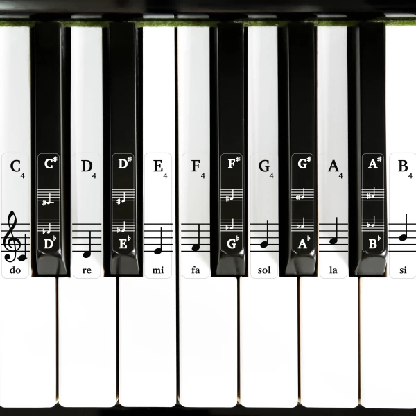 Piano Musical Keyboard Stickers – for Black and White Keys