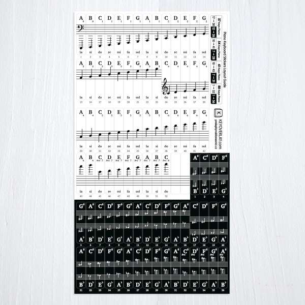 Piano Musical Keyboard Stickers – for Black and White Keys