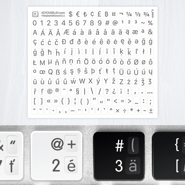 Full Latin Set with Diacritics & Special Symbols – Clear Tiny Keyboard Labels