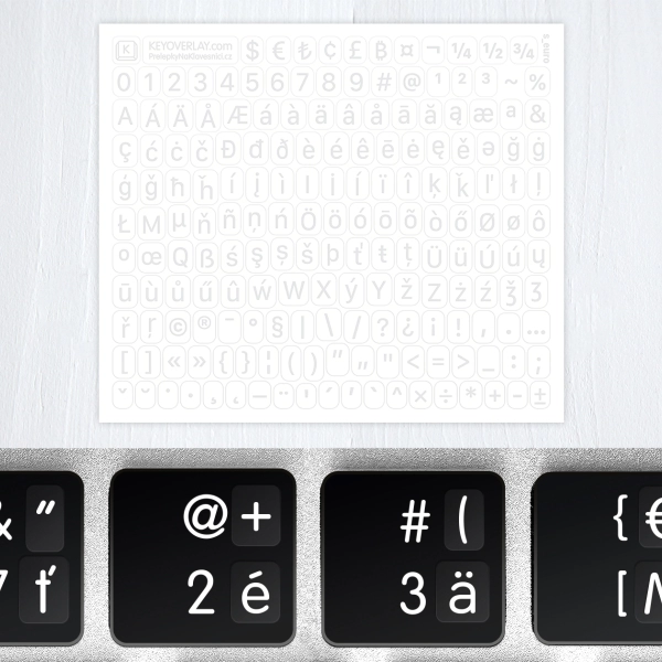 Full Latin Set with Diacritics & Special Symbols – Clear Tiny Keyboard Labels