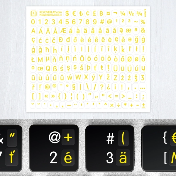 Full Latin Set with Diacritics & Special Symbols – Clear Tiny Keyboard Labels