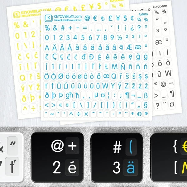 Full Latin Set with Diacritics & Special Symbols – Clear Tiny Keyboard Labels